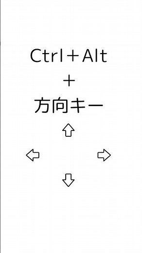 画面が変な向きになった時にも使えます#windows #パソコン #ショートカットキー #画面