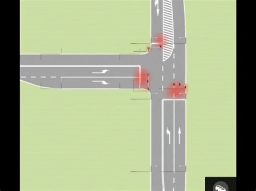 【Intersection Controller】欧式路口