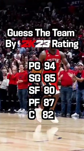 Can you guess the NBA team from 2K? #nba #basketball #fyp #nba2k