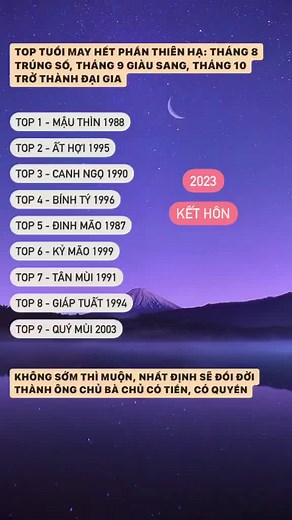 Top 10 Popular Thai Songs from 1997 to 2023