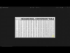 QLC & Midi Part1: Midi Code Explained