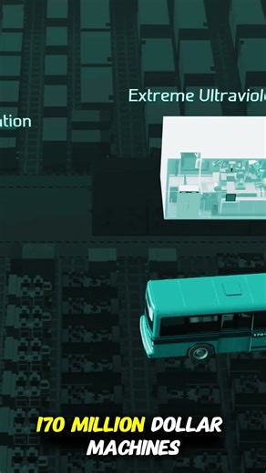 1 Speck of Dust vs. $1M CPU 😱 You Won't Believe This! #shorts