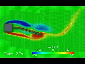 OpenFOAM coupled with in-house FEM code for FSI