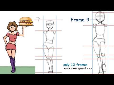 female front walk cycle study . 2d animation practice.free animation programs.drawing