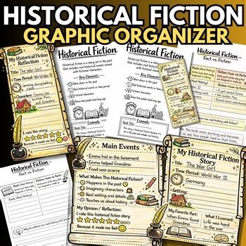 Historical Fiction Genre Pack | Anchor Chart, Graphic Activities, Posters & Tool