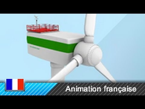 Fonctionnement d'une centrale éolienne (Animation 3D)