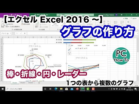 エクセル(Excel 2016〜) : グラフの作り方 : 棒・折線・円・レーダーチャート