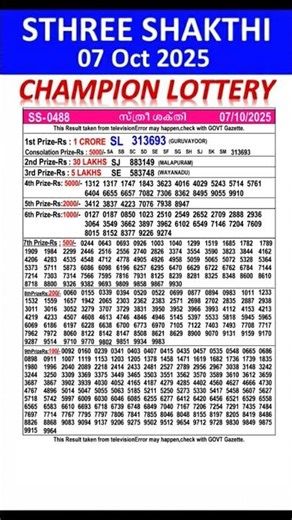 Kerala Lottery Result Daily Updates 07 Oct 2025