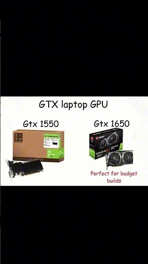 RTX Laptop GPUs Explained in 20 Seconds