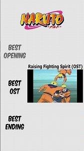 BEST Naruto Songs🦊