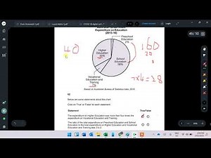 LANTITE Numeracy Practice Questions - No Calculator