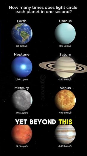 Exploring the Mysteries of Other Planets | 2025 Space Documentary