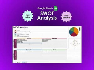 SWOT Analysis - Google Sheets