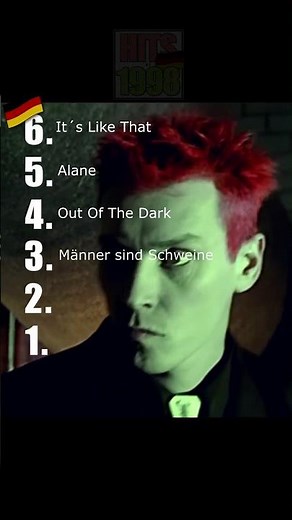 TOP 6 Hits of 1998 GER - part 1 #1998s s #throwback #throwbacks #music #1990 #retro #germany #90s