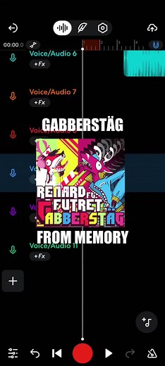 Exploring Gabber Music Culture: A Deep Dive