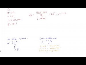 Difference Between Hypothesis Tests and Effect Sizes