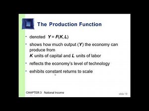 Casharka 3aad The Production Function Chapter 3 Macroeconomics
