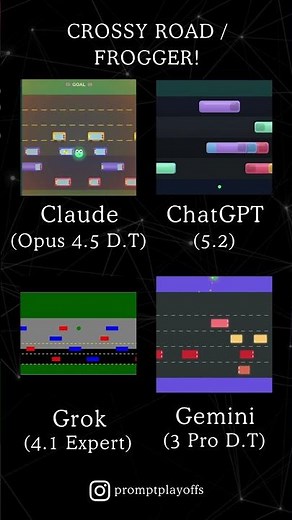 AI Coding Battle: Frogger Traffic Dodge | ChatGPT vs Claude vs Gemini