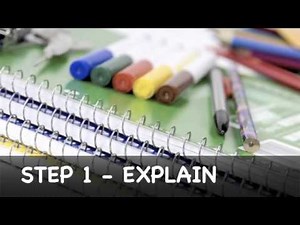 R.A.F.T. Writing Strategy