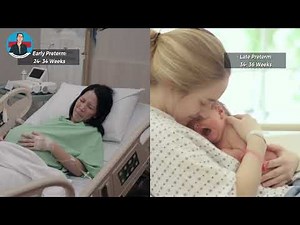 Understanding Preterm Labor: Causes, Risks & Prevention | Expert Advice