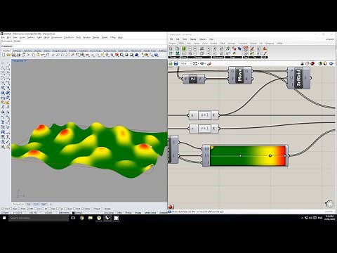 Grasshopper - Sine Functions and Transformations