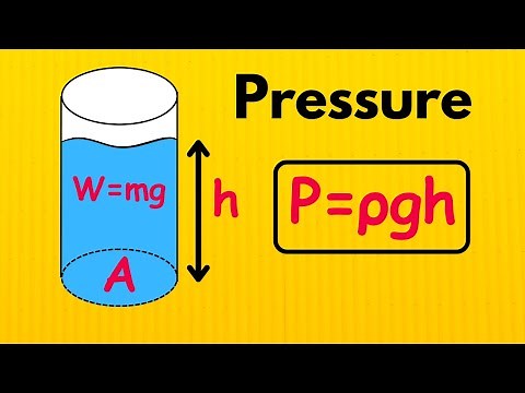 Pressure Varies with Depth - Fluids - AP Physics 1