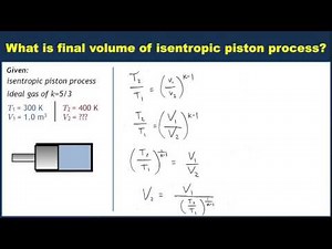 Example: Ideal gas isentropic processes