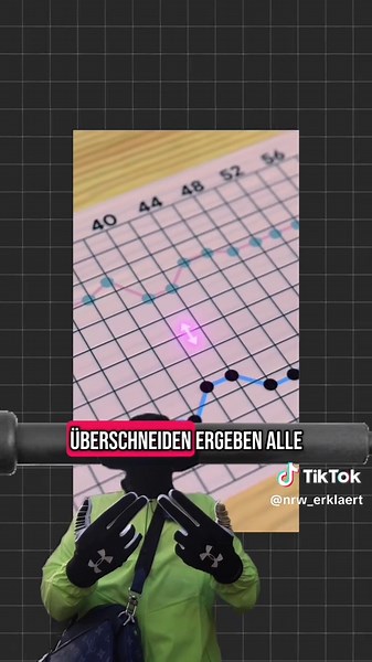 Understanding Nordrein-Westfalen: Key Facts and Insights