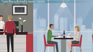 Sequence of Service | Definition & Steps