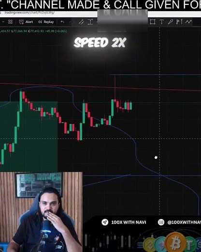 Silver Breaks Critical Level LIVE #xagusd #daytrading #technicalanalysis