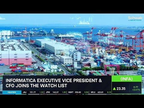 Informatica (INFA) CFO On Generative A.I. Interface “CLAIRE GPT”