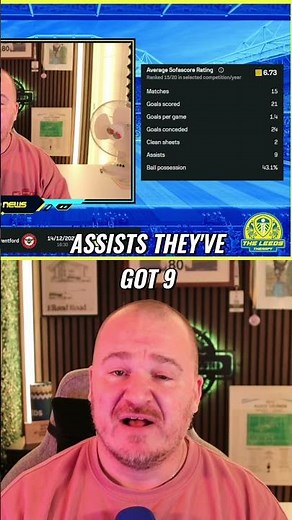 Brentford's SofaScore Stats: Goals, Possession & Strategy #shorts