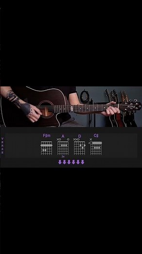 Teddy Swims - Lose Control | Guitar Lesson/Tutorial with Chords/Tabs and Lyrics #guitar