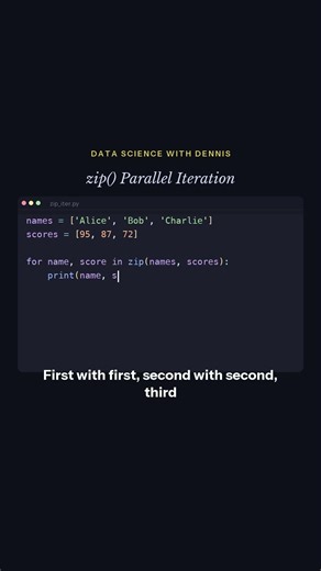 Transform Two Lists Into One Simple Dictionary Using Zip! #Shorts