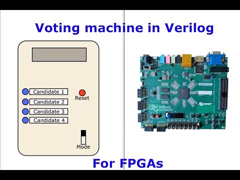 Designing a Simple Voting Machine using FPGAs with Verilog HDL and Vivado