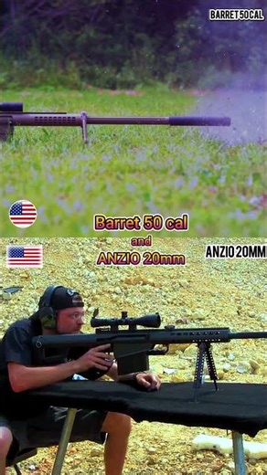 “Barrett 50 Cal vs Anzio 20mm 💥 | Power & Category Comparison”
