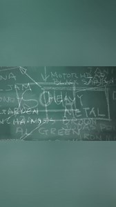 Is this one of the best montages in cinematic history?! Featuring The Ramones - Bonzo Goes to Bitburg 🎸 #schoolofrock #rocklegends #theramones #ramones #jackblack | Rock Legends