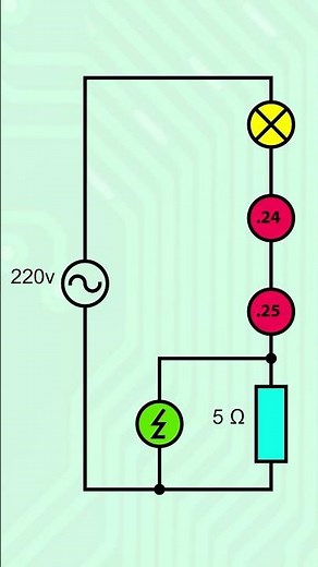 What is True RMS and How to check if your Multimeter supports it?