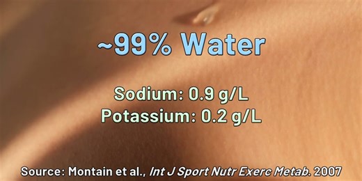 Moment of Science: Sweat