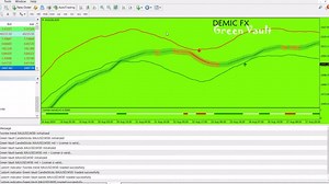 Green Vault Indicator for MT4 | Non-repaint Forex Buy/sell Signals for Precision Trading - Etsy