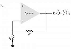 Op-amp Tutorial 3 : Astable multivibrator, negative feedback