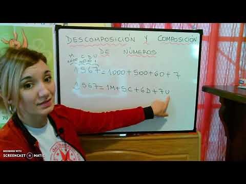 Composition and decomposition of numbers