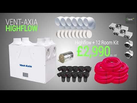 Vent-Axia Sentinel Kinetic High Flow Heat Recovery Unit