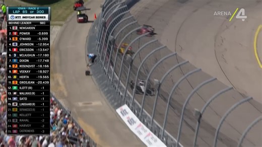 Indycar 2022 - 12. Hy-Vee Salute To Farmers 300 [Verseny]