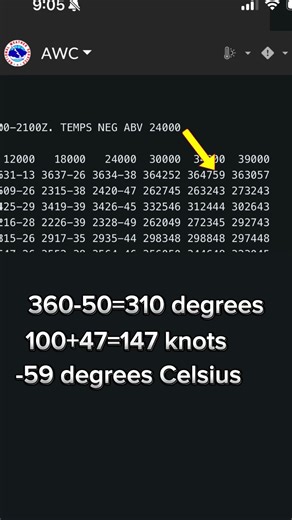 Winds & Temperatures Aloft Forecast #aviation #pilottraining #windsaloft #learnToFly #studentpilot
