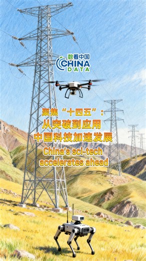4K views · 157 reactions | From massive investment to breakthroughs in basic research, from industrial integration to major achievements and cutting-edge advancements — China's #tech progress isn't just about "breakthroughs on paper". It's about tangible changes you can see and feel in everyday life! #ChinaData #ChinaByAI | Sci Hub China | Facebook