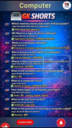 Computer GK Quiz | Most Important Questions