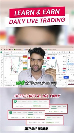 Building Trading Strategies with Confidence! 🔍