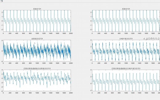 7.matlab滤波：butterworth滤波