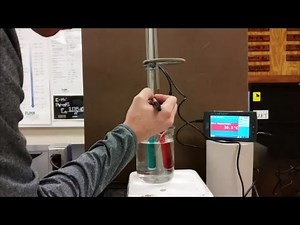Thermometer - expansion of a liquid demonstration